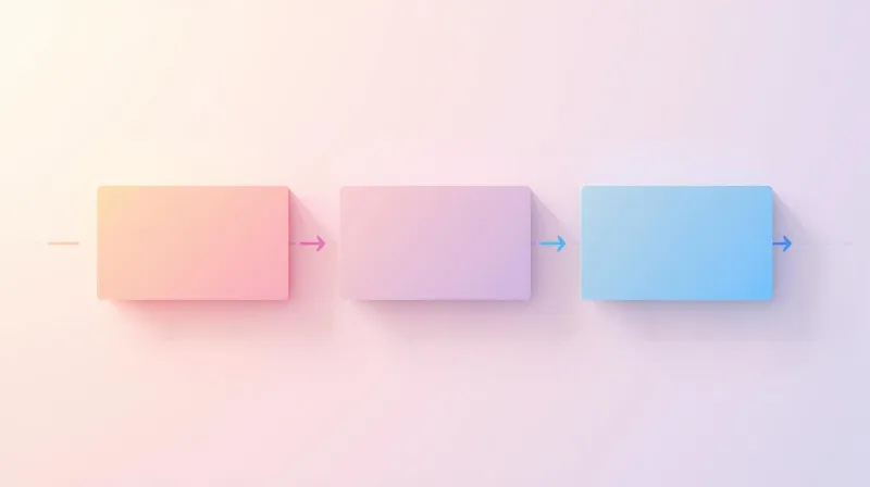 Three-stage onboarding flow showing agency partnership progression from discovery to integration