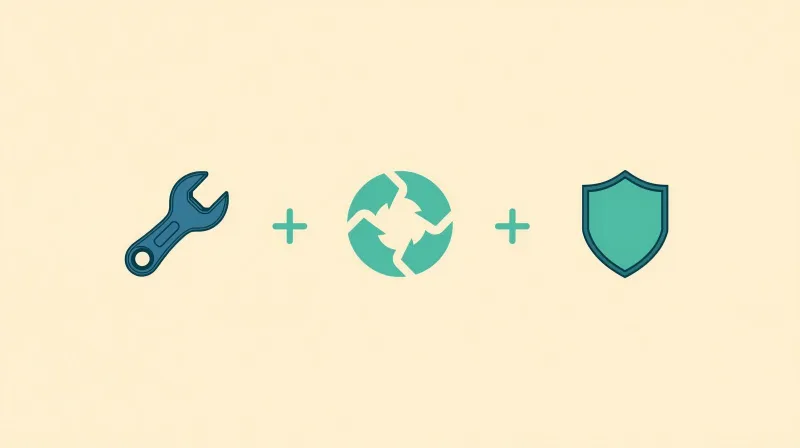 Website maintenance tools including backup storage, security shield, and update icons representing WordPress care plan services