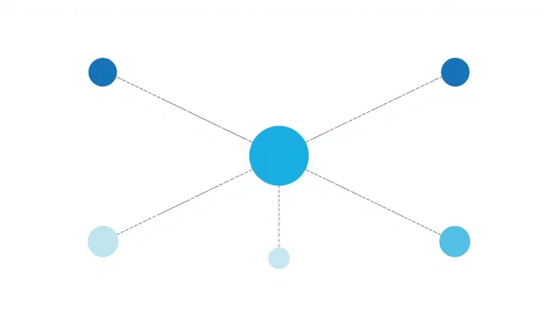 Connected nodes in a network representing AIOSEO's position within the larger Awesome Motive ecosystem.
