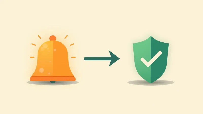An alert notification with a responsive action arrow, representing how WordPress care providers should handle website incidents