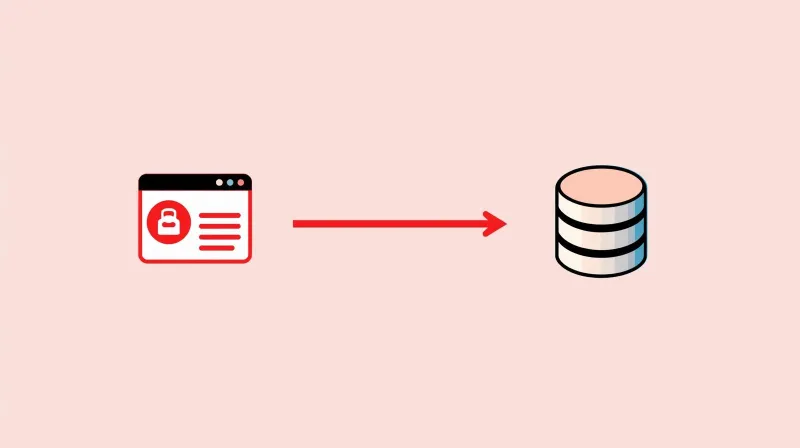 Vulnerable URL path showing direct unprotected connection from browser to database illustrating SQL injection risk