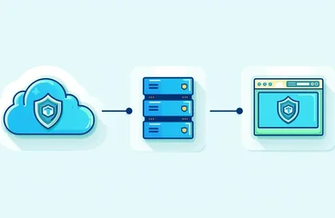 Best WordPress Security Plugin: The Uncomfortable Truth About Plugin-Based Security